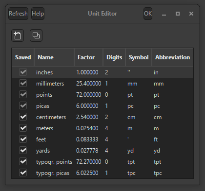 The «Unit Editor» dialog window