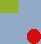 «Zealous Crop» Example