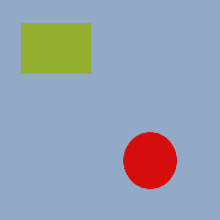 «Zealous Crop» Example