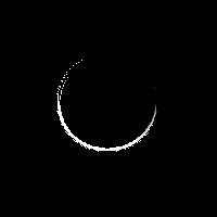 Voorbeelden uitvoermodi