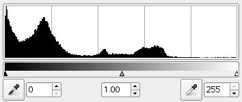 Een hele onderbelichte afbeelding