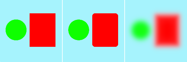 „Median” blur vs „Gaussian” blur