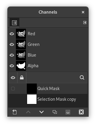 O diálogo de canais