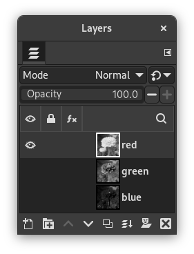 Исходное изображение, изображение, разложенное на составляющие, и диалог слоёв
