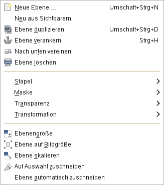 Der Inhalt des Untermenüs