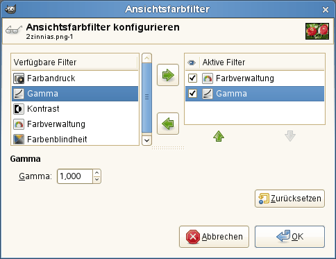 Das Gamma-Filter