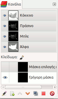 Ο διάλογος καναλιών