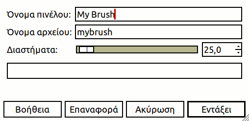 Ο διάλογος «Νέο πινέλο»