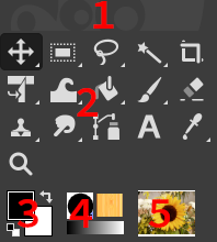 Apparence par défaut de la boîte à outils