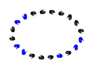 Her er penselen brukt for å streke opp eit elliptisk utval:
